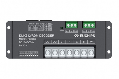 RotechLED-RL-PX0408_FRONT